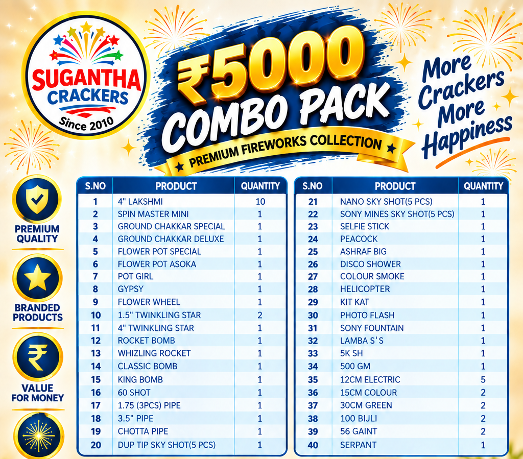 5000 Combo